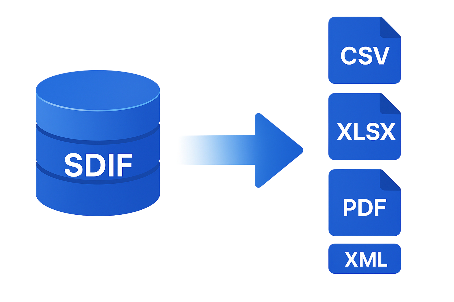Transform SDIF into any output files